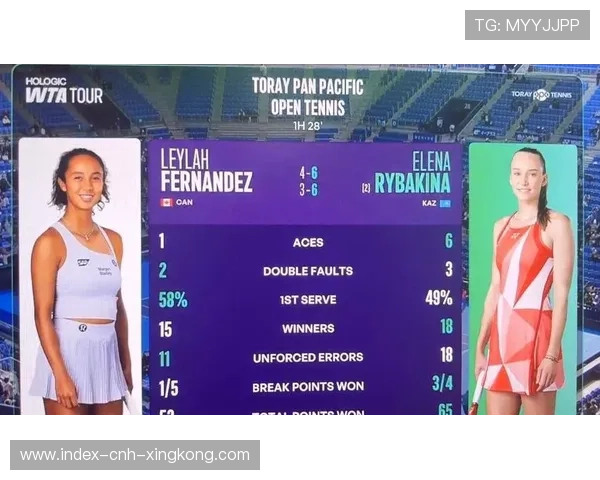 乒乓球新排名:莱巴金娜ACE数称霸女子榜 乒乓球新排名:莱巴金娜ACE数称霸女子榜