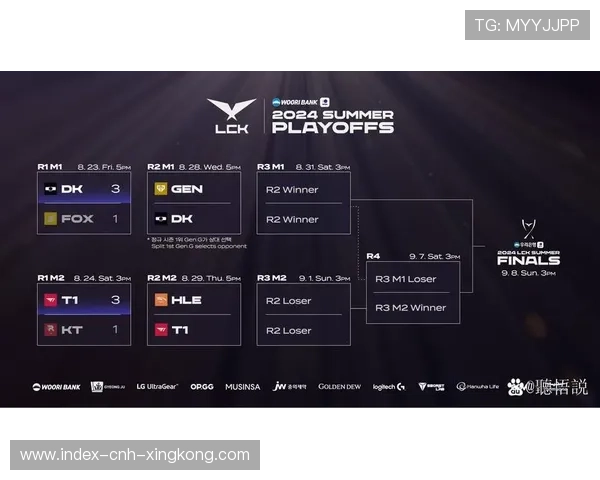 赛程冲刺:常规赛收官战队排名争夺关键场次预告,常规赛胜率排名 赛程冲刺:常规赛收官战队排名争夺关键场次预告,常规赛胜率排名