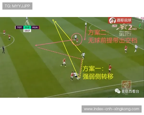 热刺升级后场布局，重塑控球新格局